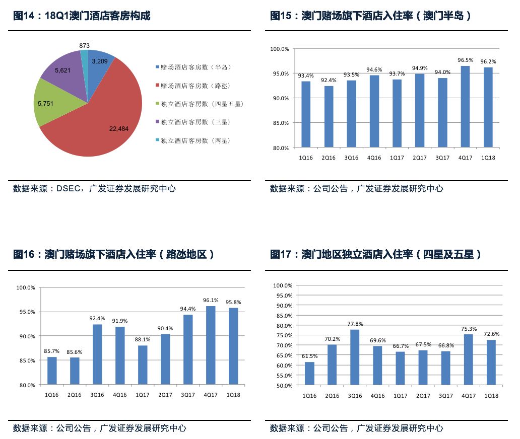 澳门广东二八站,方案细化和落实_8K96.214