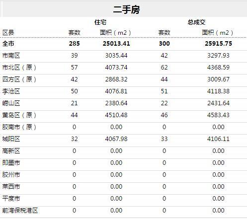 王中王100℅期期准澳彩,精密解答落实_苹果版38.662