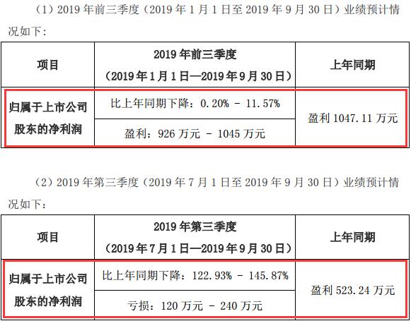 79456濠江论坛2024年147期资料,方案实施和反馈_nShop32.59