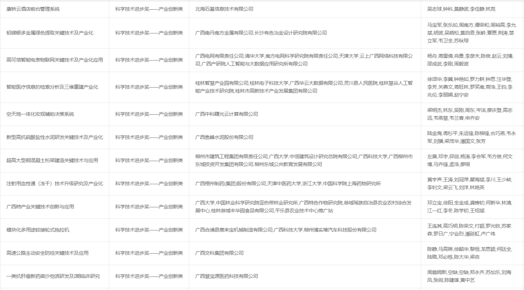 男生游戏名字 第2页