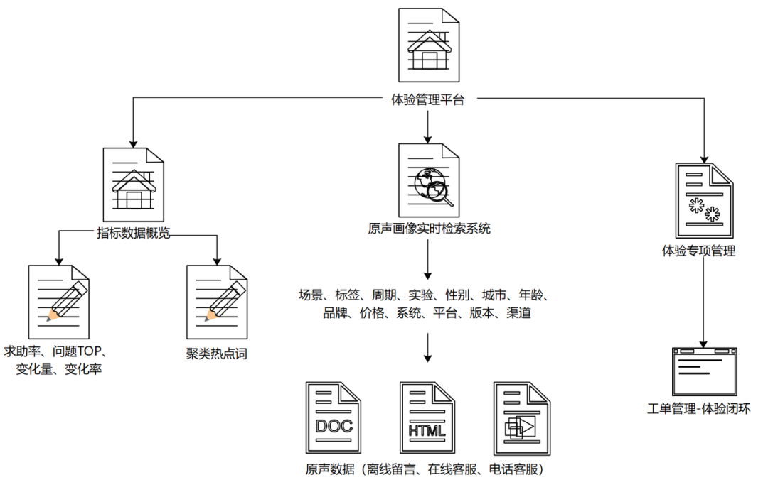 澳门龙门客栈解码图,方案实施和反馈_4K版64.776