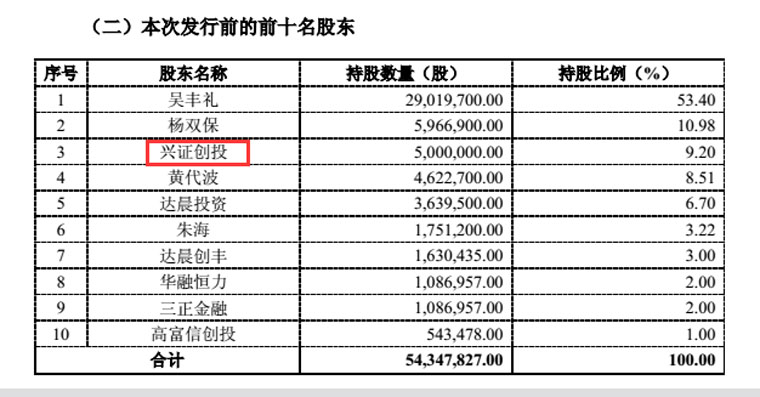 新澳天天彩免费资料49,反馈意见和建议_4K版65.100