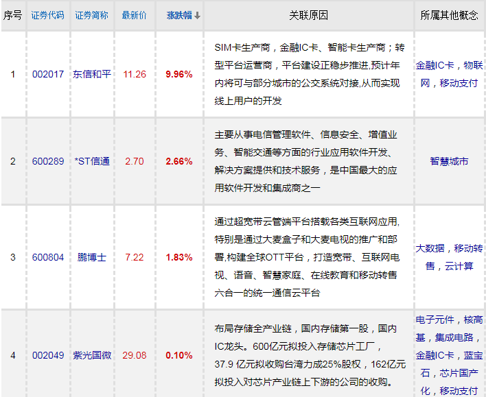 澳彩资料站199618,资料解释落实_挑战版61.670