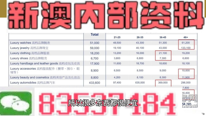 澳门精准一笑一码100,精准解答落实_2DM13.694