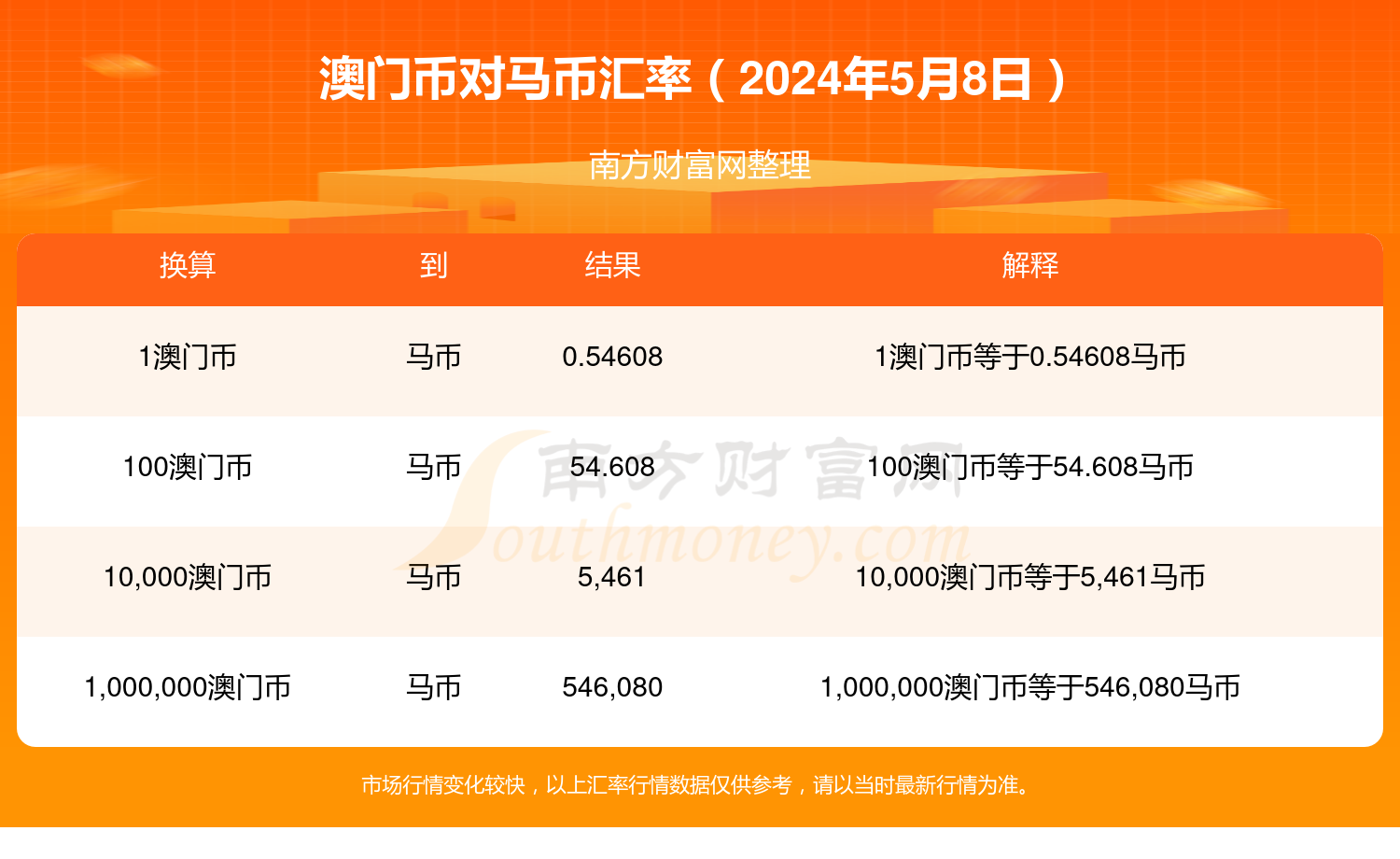 2024年澳门特马今晚开奖号码,反馈内容和总结_UHD75.25