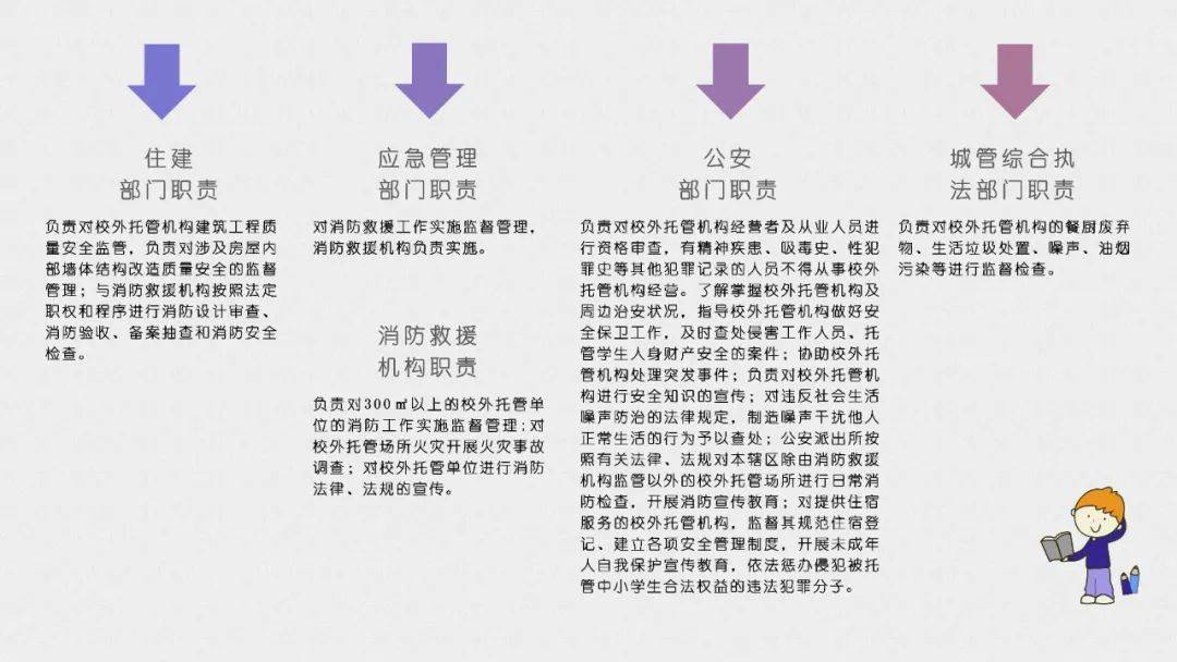 澳门正版资料大全资料生肖卡,资料解释落实_专业版45.40