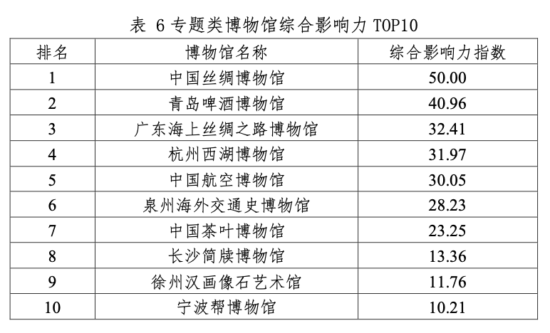 澳门二四六天天免费好材料,反馈总结和评估_mShop63.853