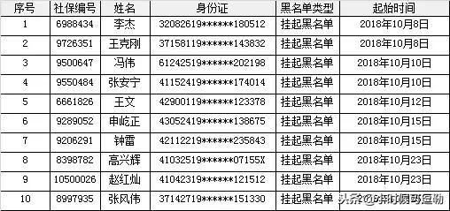 2024年奥门免费资料大全,有问必答_kit10.590