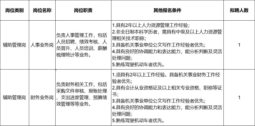 澳门四肖八码期期准免费公开?,反馈记录和整理_微型版47.65