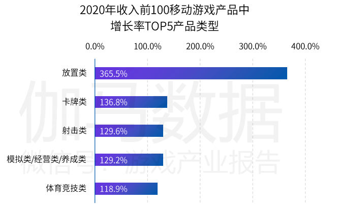 新澳天天彩资料大全四九中特,反馈总结和评估_Pixel27.411