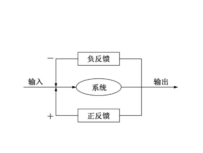 澳门三肖三码生肖资料,反馈机制和流程_网页款79.484