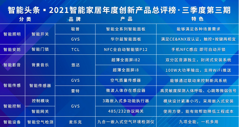 2024澳门六今晚开奖结果开码,全面解释落实_2DM79.35