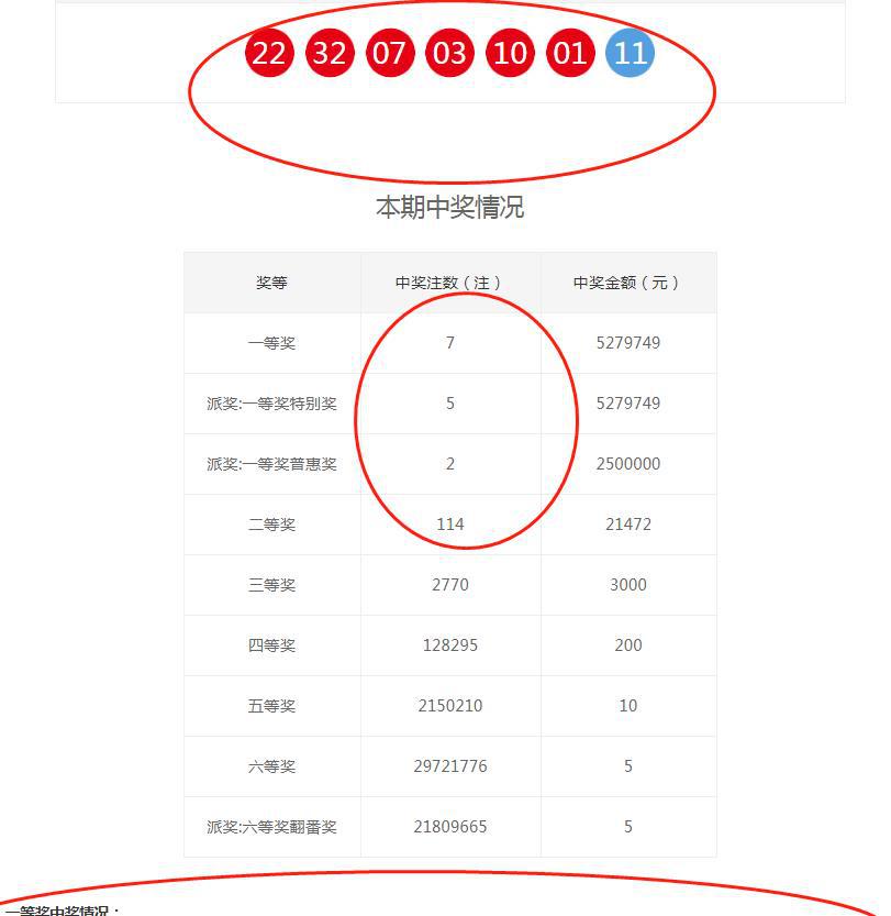 7777788888开奖结果,方案实施和反馈_kit49.305