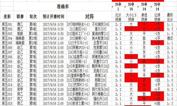 都是带着浅笑的 第2页