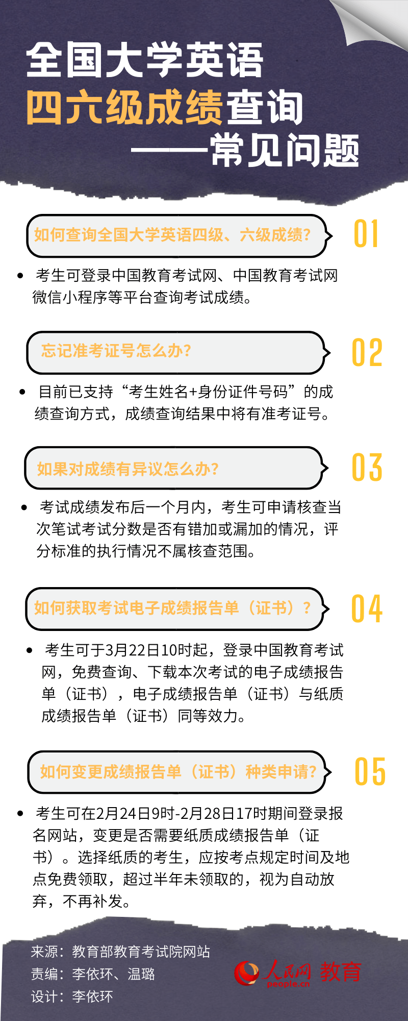 大学英语四六级由来及其发展_全新精选解释落实