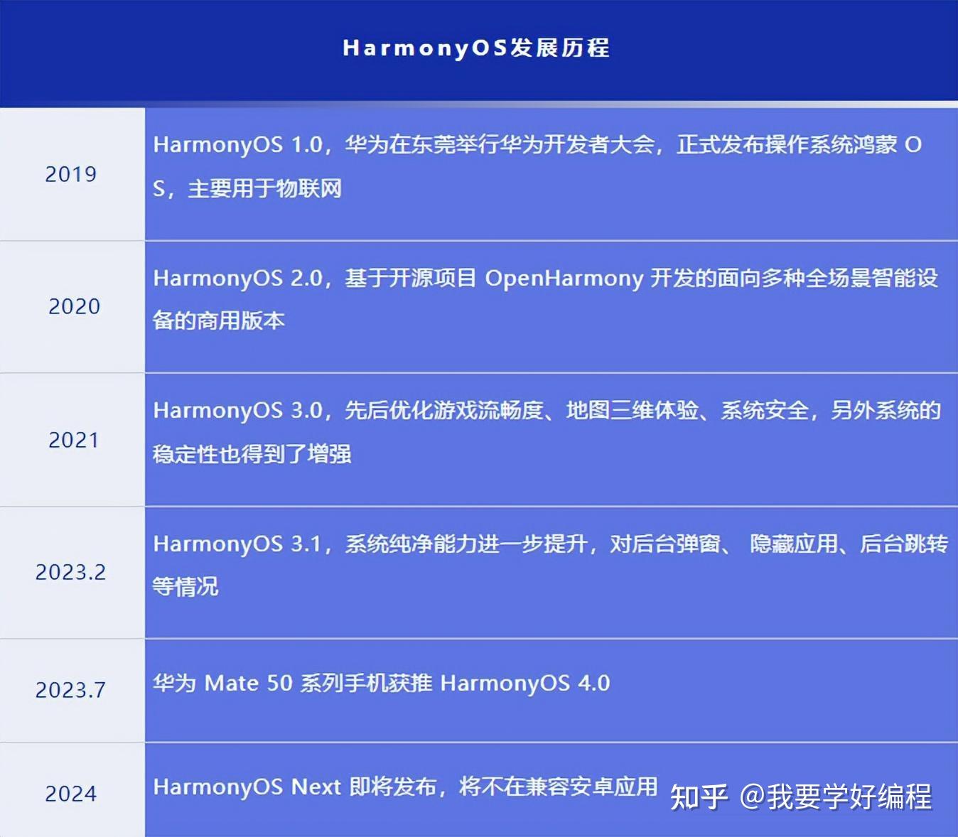 6269免费大资料提供,精密解答落实_HarmonyOS79.391