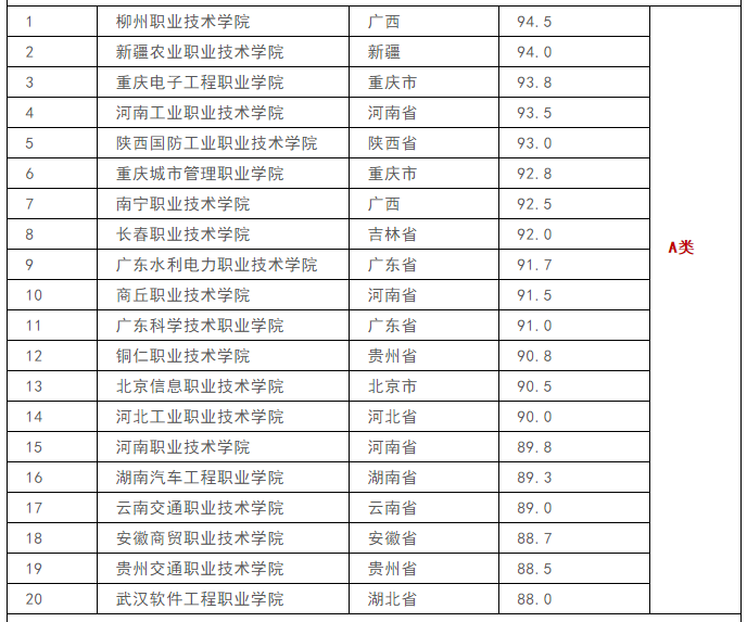 新澳门内部一码精准资料公开,反馈记录和整理_专业版93.992