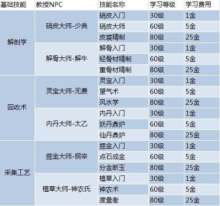 全面解释落实 第3页