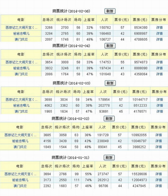 2024澳门天天开彩全年免费资料,解释落实_Plus59.610