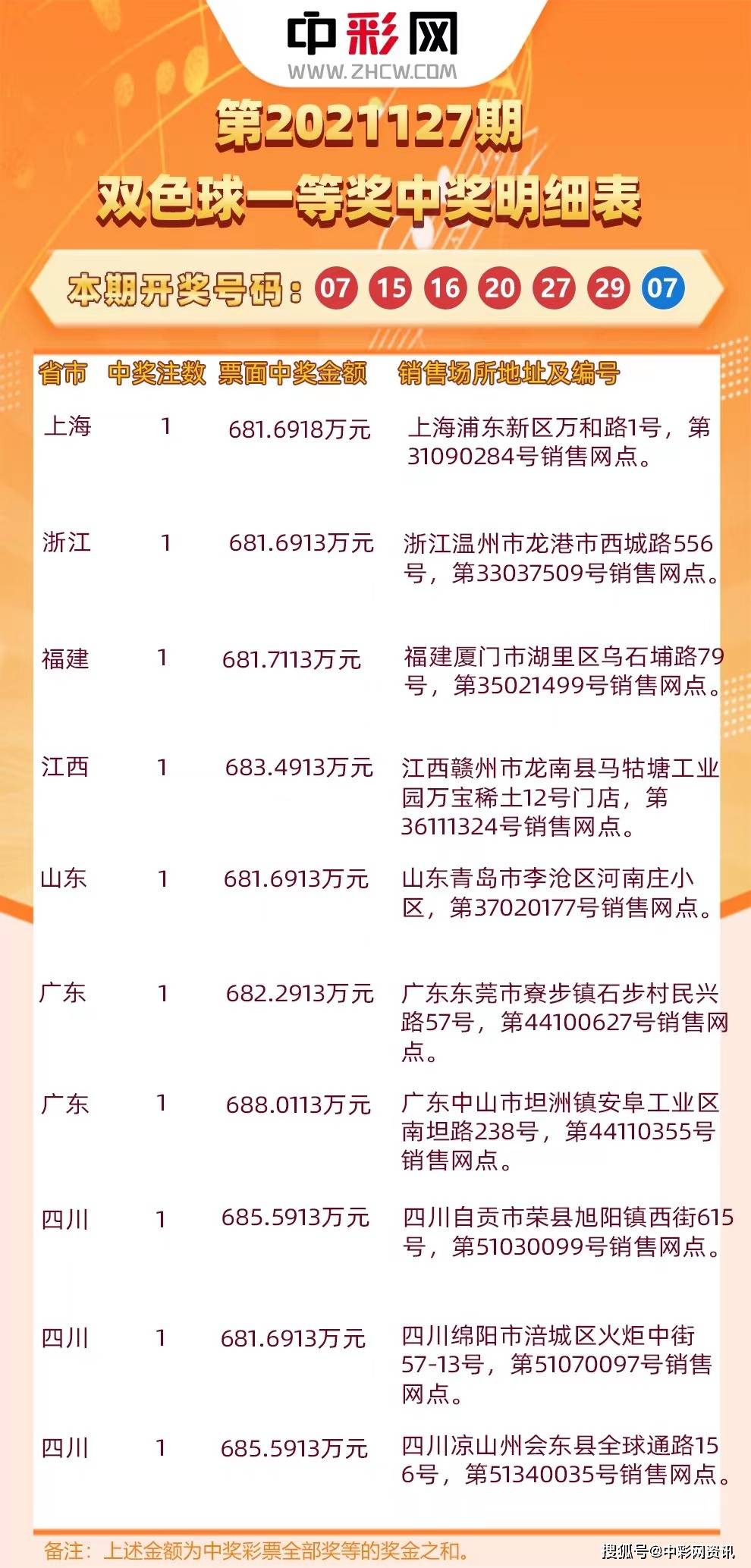 新澳天天开奖资料大全最新5,反馈记录和整理_XP77.681