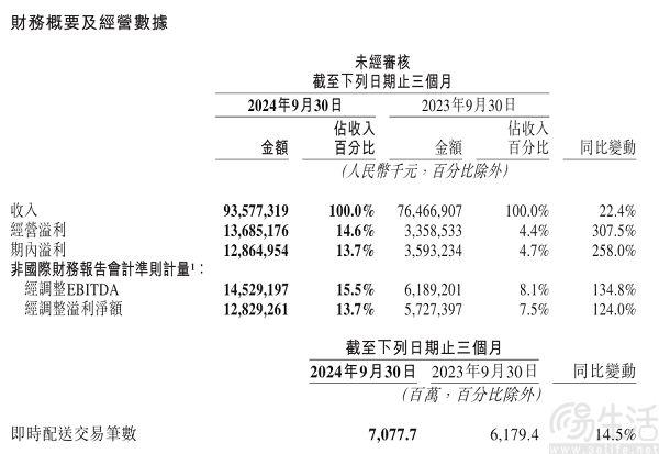 2024香港开奖结果记录查询,落实到位解释_HDR版19.307