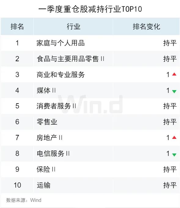 2024新澳开奖结果查询,全面解答解释落实_顶级版67.812