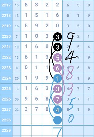 王中王三组三中三资料提供,精准解答落实_进阶版23.734