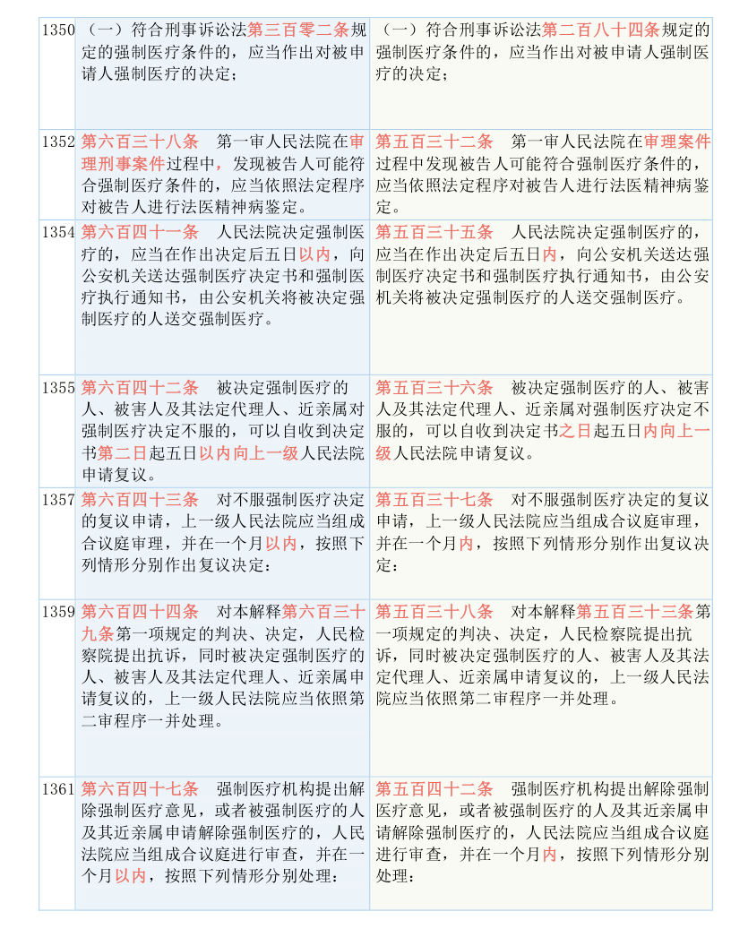 今晚澳门必中24码,解释落实_2D77.510