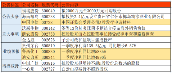 2024年澳彩免费资料公开查询,精密解答_增强版43.843