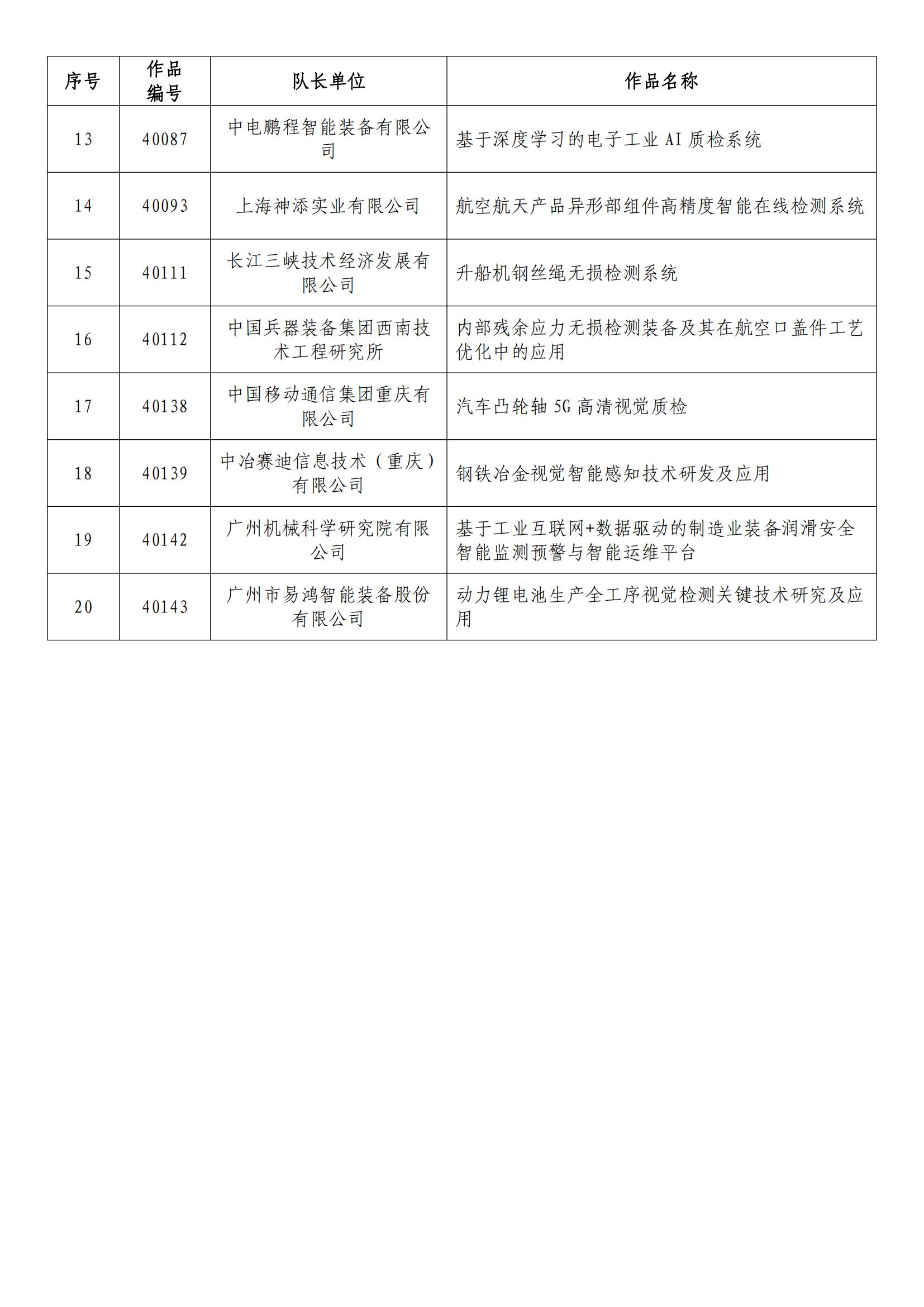 132688ccm澳门传真使用方法,反馈评审和审查_QHD版29.837