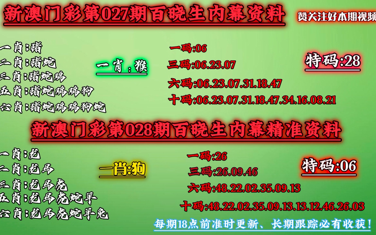 澳门精准一肖一码一特中,贯彻落实_增强版57.752