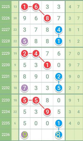 白小姐今晚特马百分之百准确,权威解释_静态版97.400