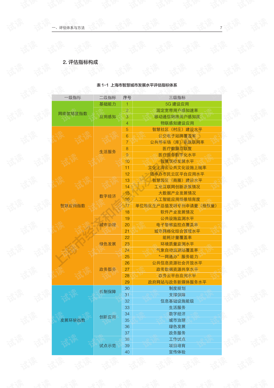 新澳门六开奖结果今天,反馈总结和评估_7DM87.135