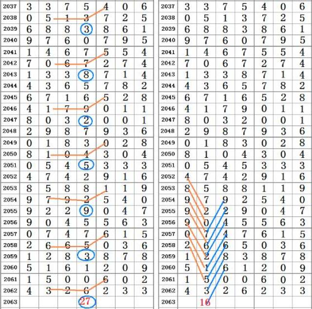 二四六香港资料期期准附加三险阻,精准落实_桌面版17.863