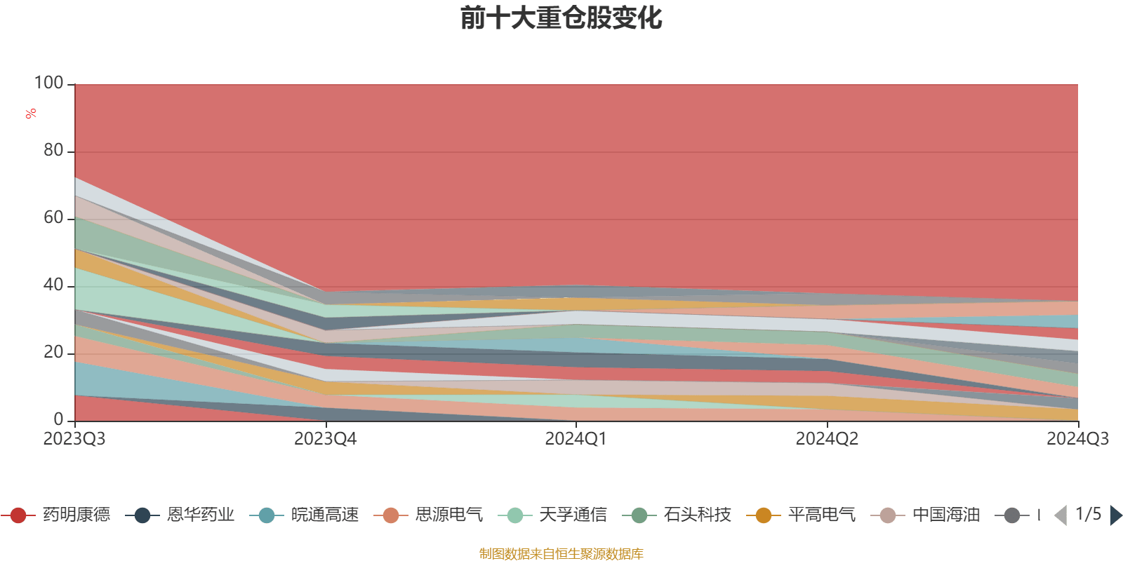 2024澳门六开彩开奖查询,落实到位解释_网页款11.271