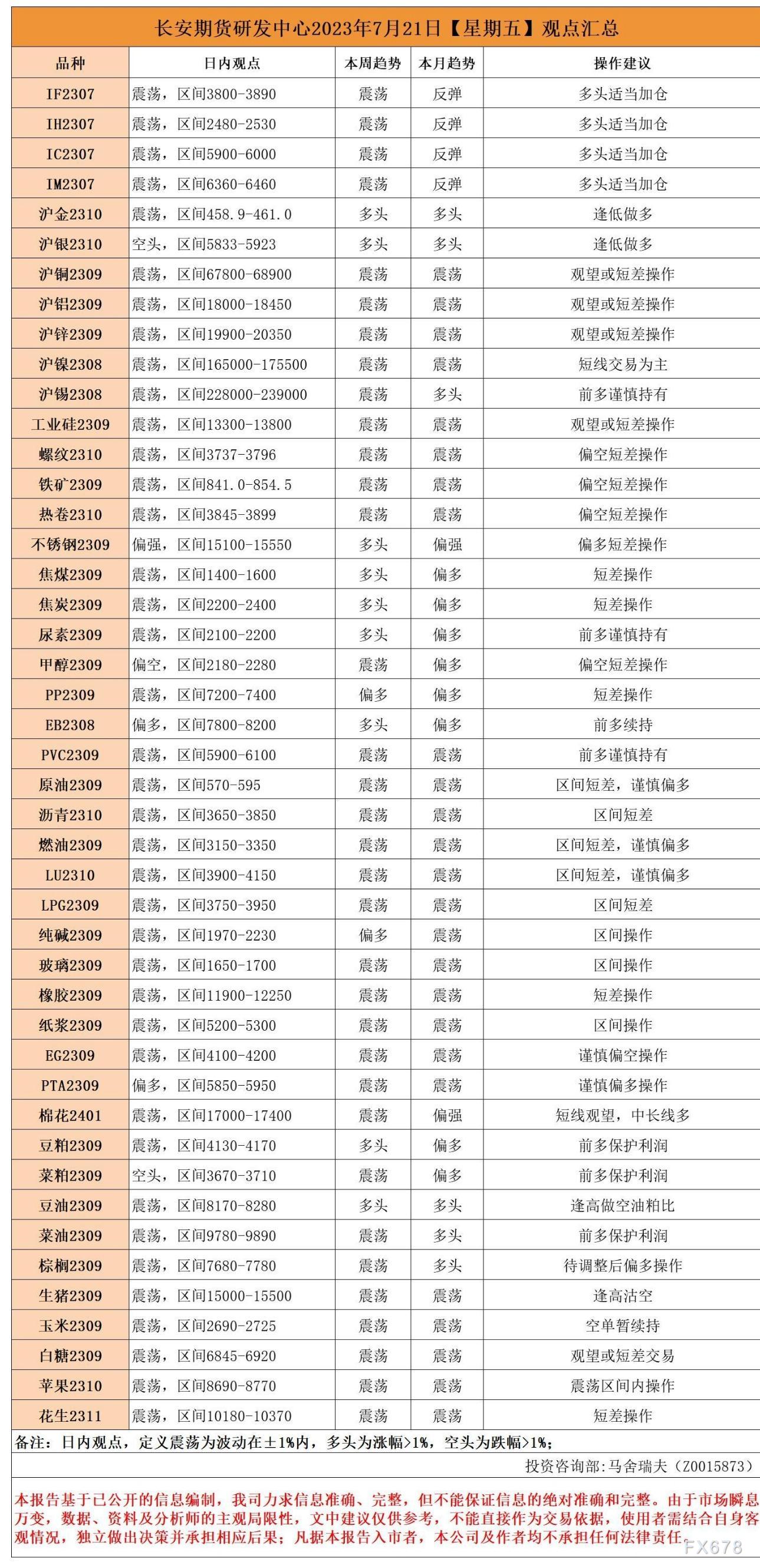 435050cσm查询澳彩资料,逐步落实和执行_专业款10.32