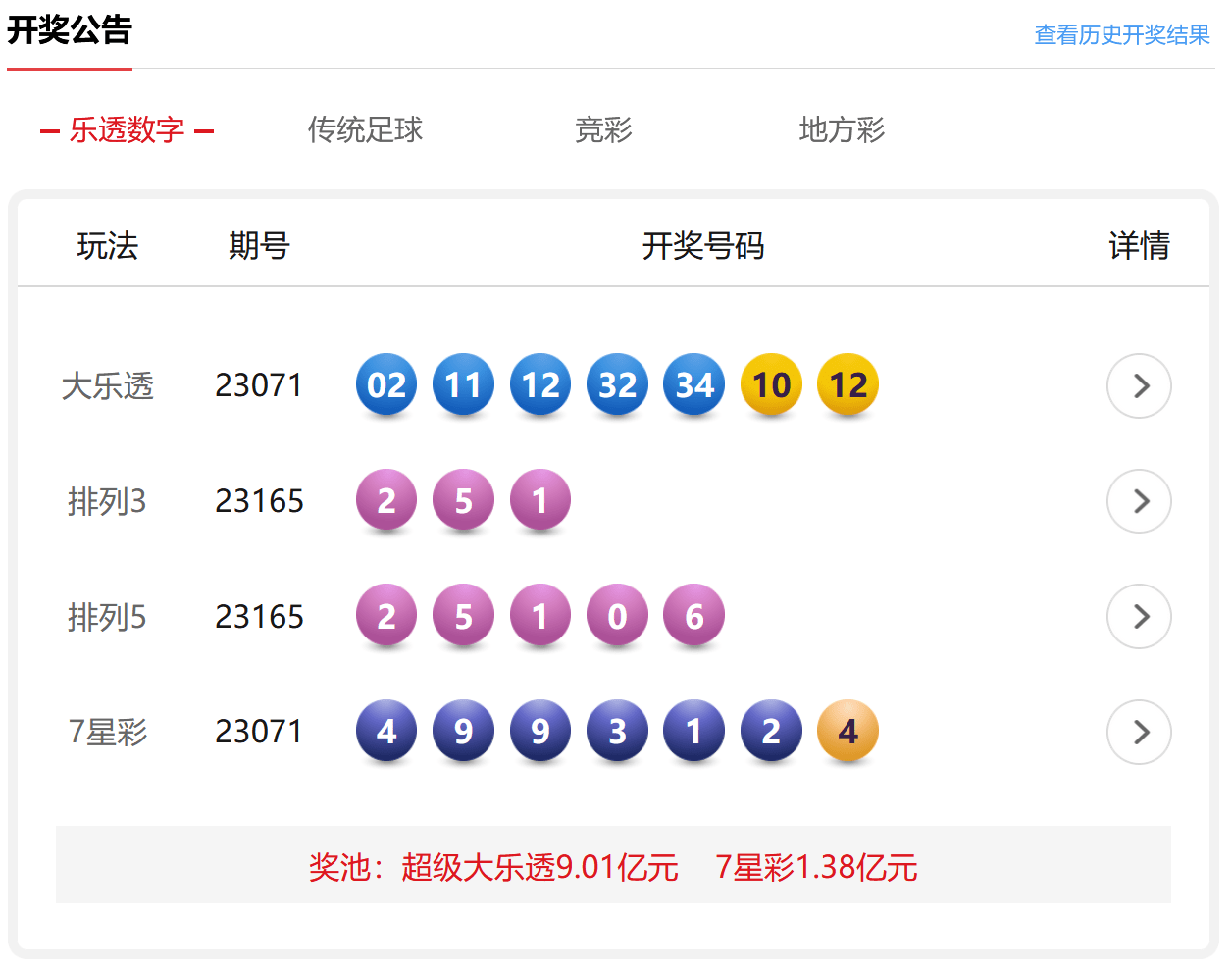 新澳门六开彩今晚开奖,反馈调整和优化_Elite35.797