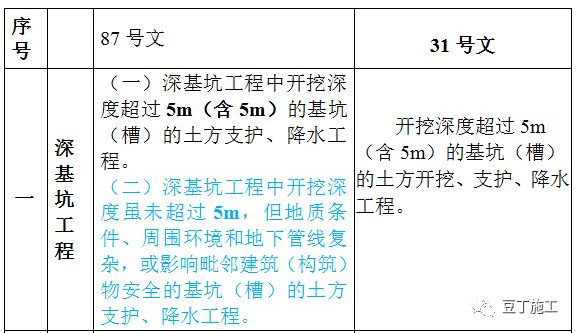 澳门天天免费资料,解释定义_Mixed67.182