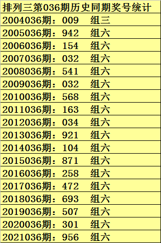 7777788888一肖一码资料,详细说明和解释_限量款80.395