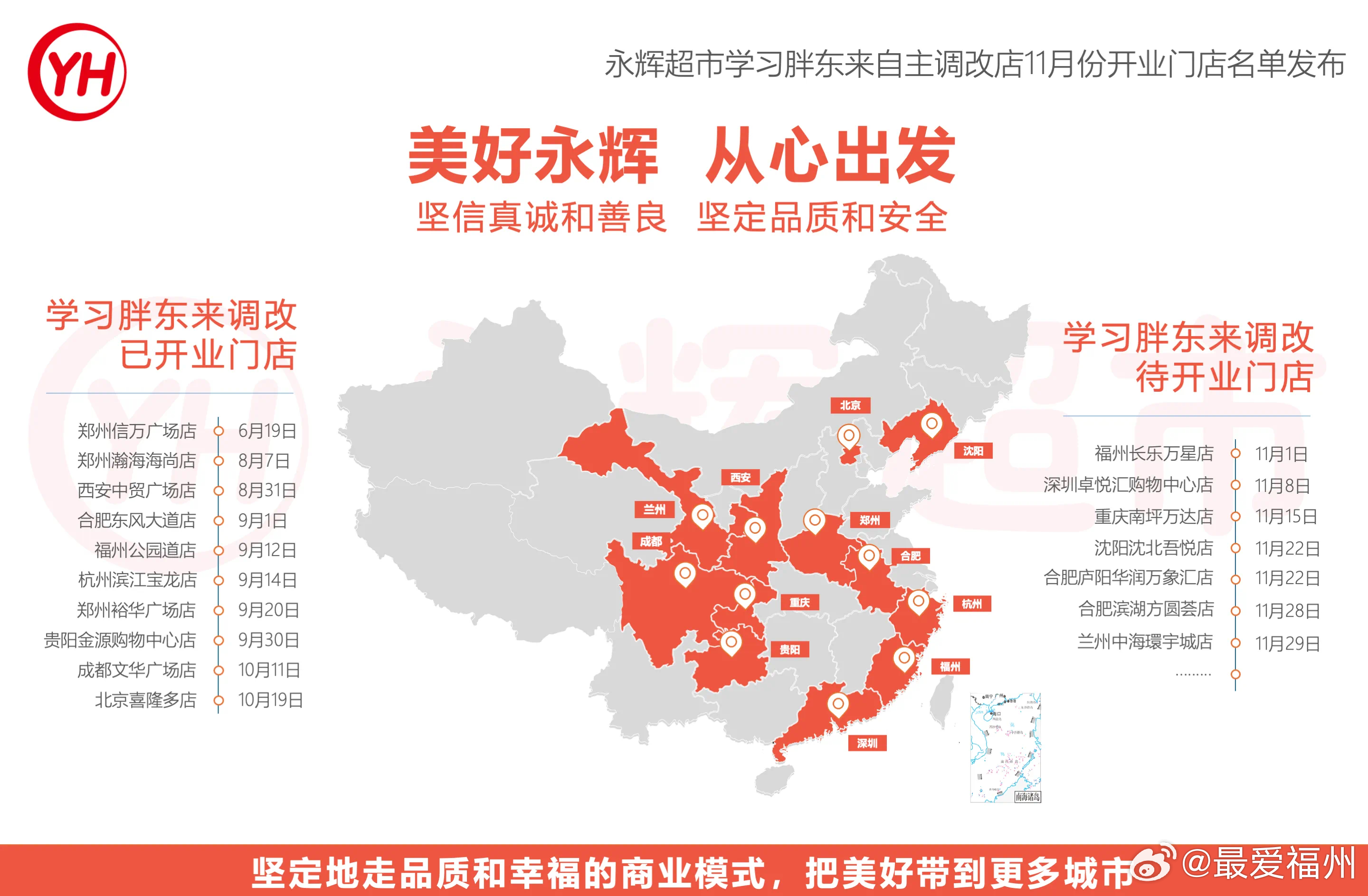 永辉超市业态调整，创新转型之路_全新精选解释落实