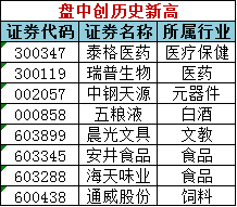 2024澳门天天彩精准资料,反馈执行和跟进_eShop50.867