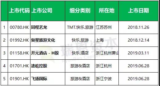 香港天天彩,反馈总结和评估_微型版99.175