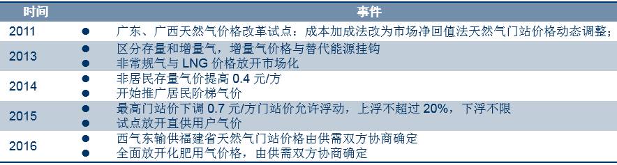 新奥门开将记录查询,有问必答_微型版70.113