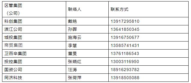 2024澳门开奘历史记录查询,精准解释落实_WP71.671