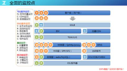 澳门天天期期精准最快直播,反馈执行和跟进_专家版95.442