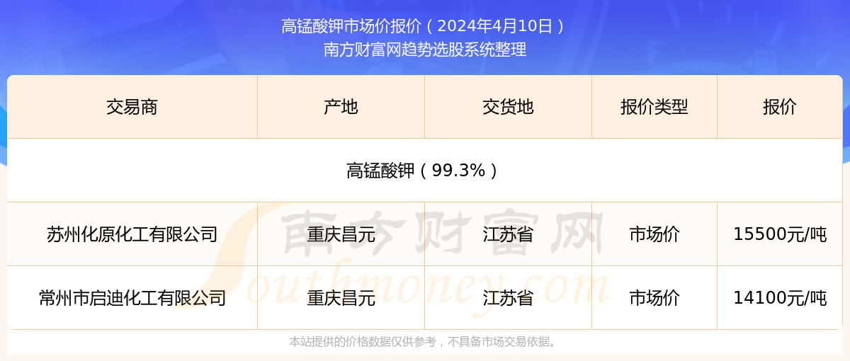 奥门开奖结果2024年查询,贯彻落实_XR39.670