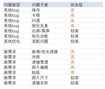 二九十八香悠悠打一数字,反馈内容和总结_suite69.932