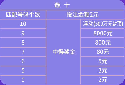 二四六天天彩资料大全网,方案细化和落实_WP29.231