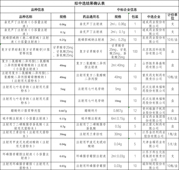 2024澳门六今晚开奖结果已公布,执行落实_LE版60.240