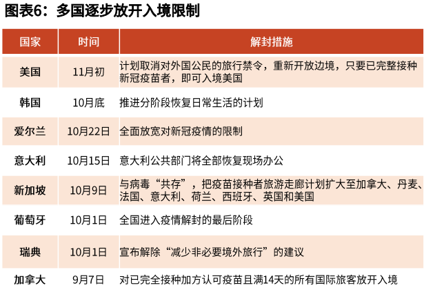 新澳今晚开奖结果查询